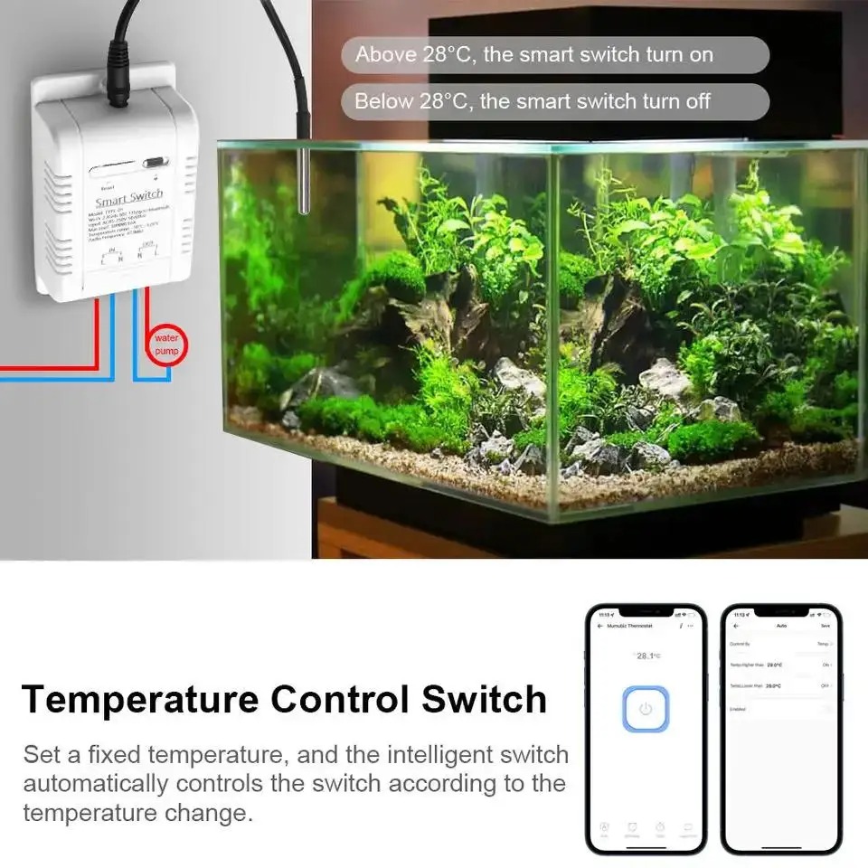 Tuya Wifi 16A/20A Smart Temper – Sonoff Basic Switch Bewertung und Preis