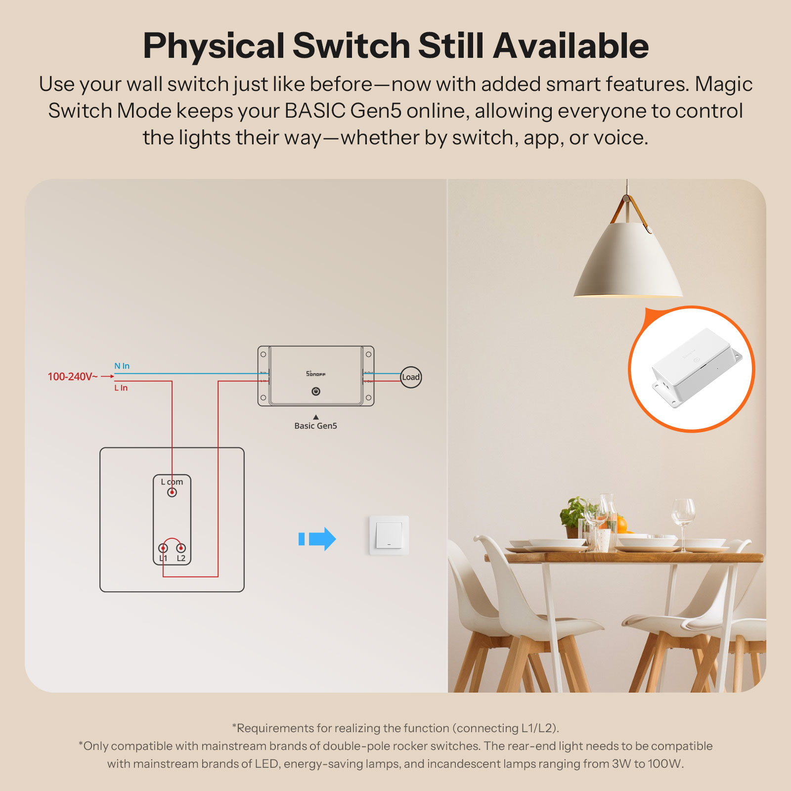 SONOFF BASIC-1GS Matter Over W – Sonoff Basic Switch Bewertung und Preis