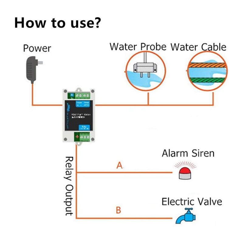 AS95-12V DC Kabelgebundener Wa – Water Leak Detector Wired Bewertung und Preis