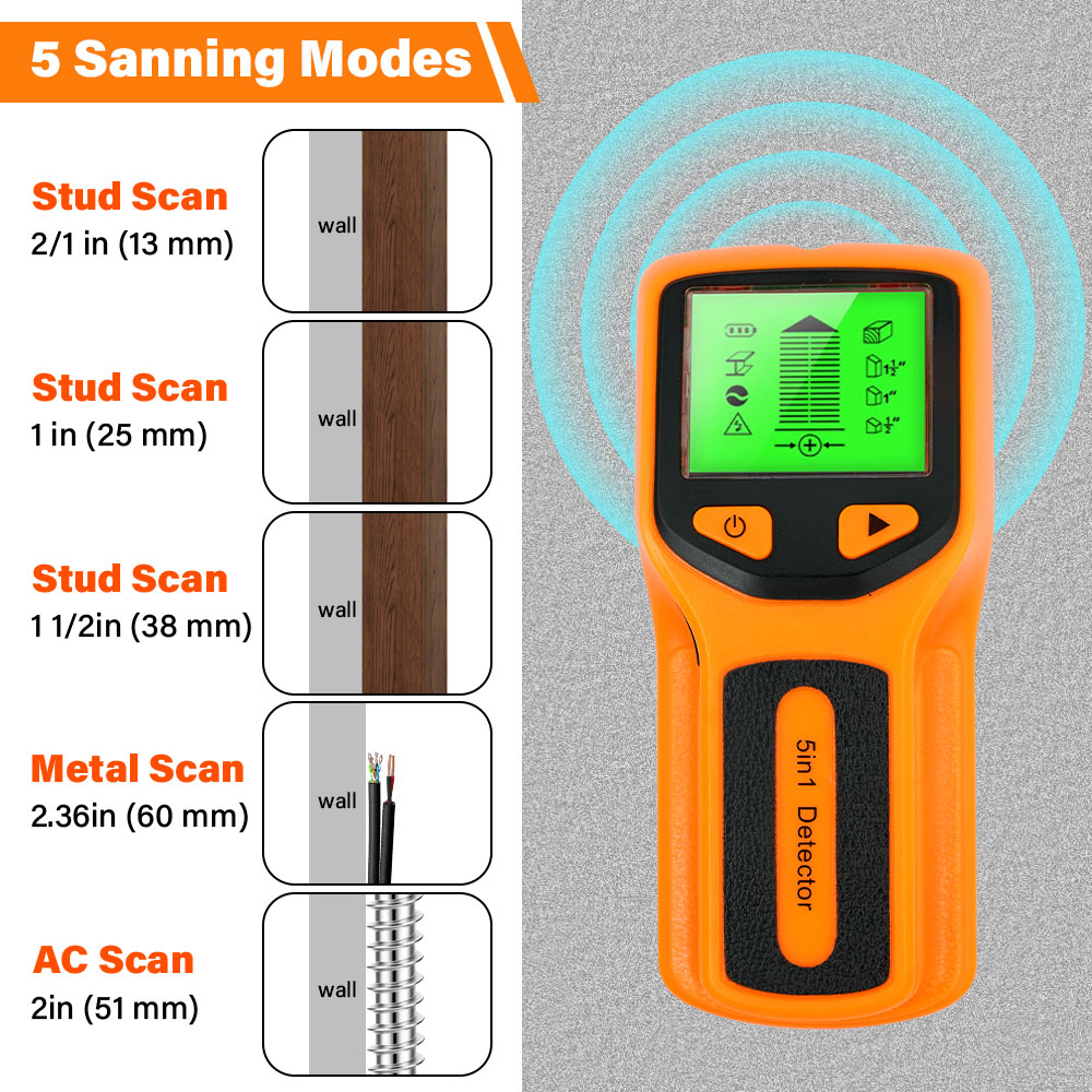 Tragbarer 5-in-1 Digitaler Wan – Water Leak Detector Wired Bewertung und Preis