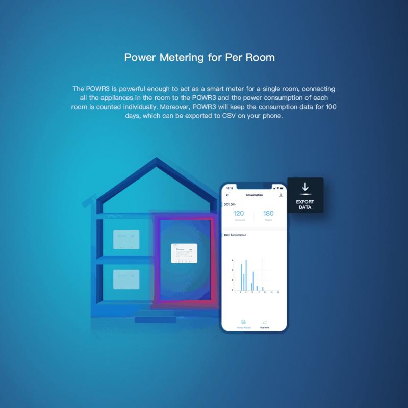 SONOFF POW POWR3/Powr316/POWR3 – Sonoff Basic Switch Bewertung und Preis