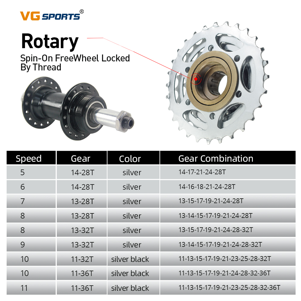 1 Stück VG Sportfahrrad-Ketten – Matter Hub Thread Bewertung und Preis