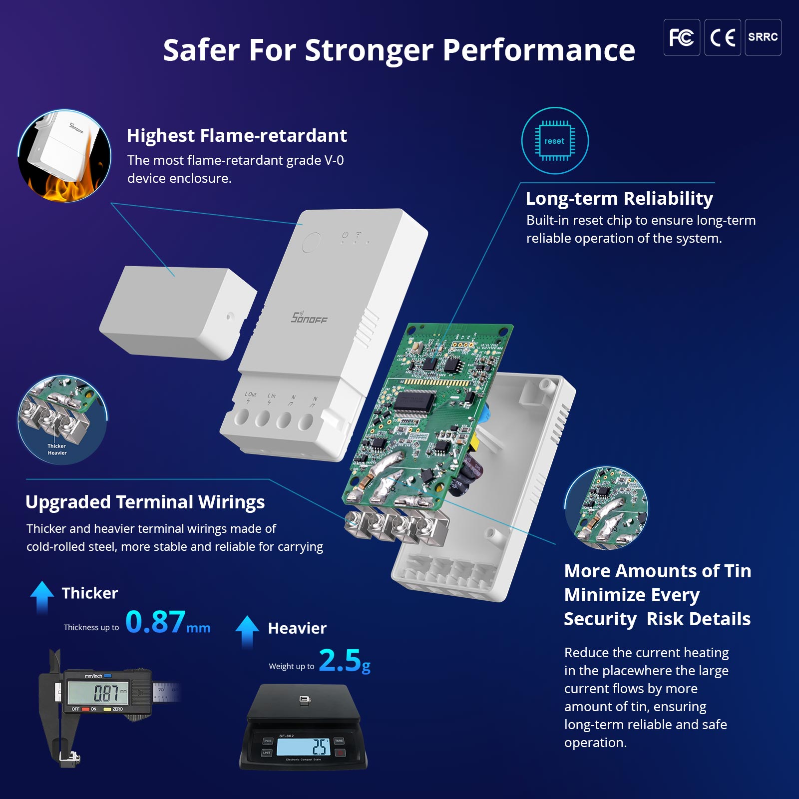 SONOFF POW Origin Powr316 Inte – Sonoff Basic Switch Bewertung und Preis
