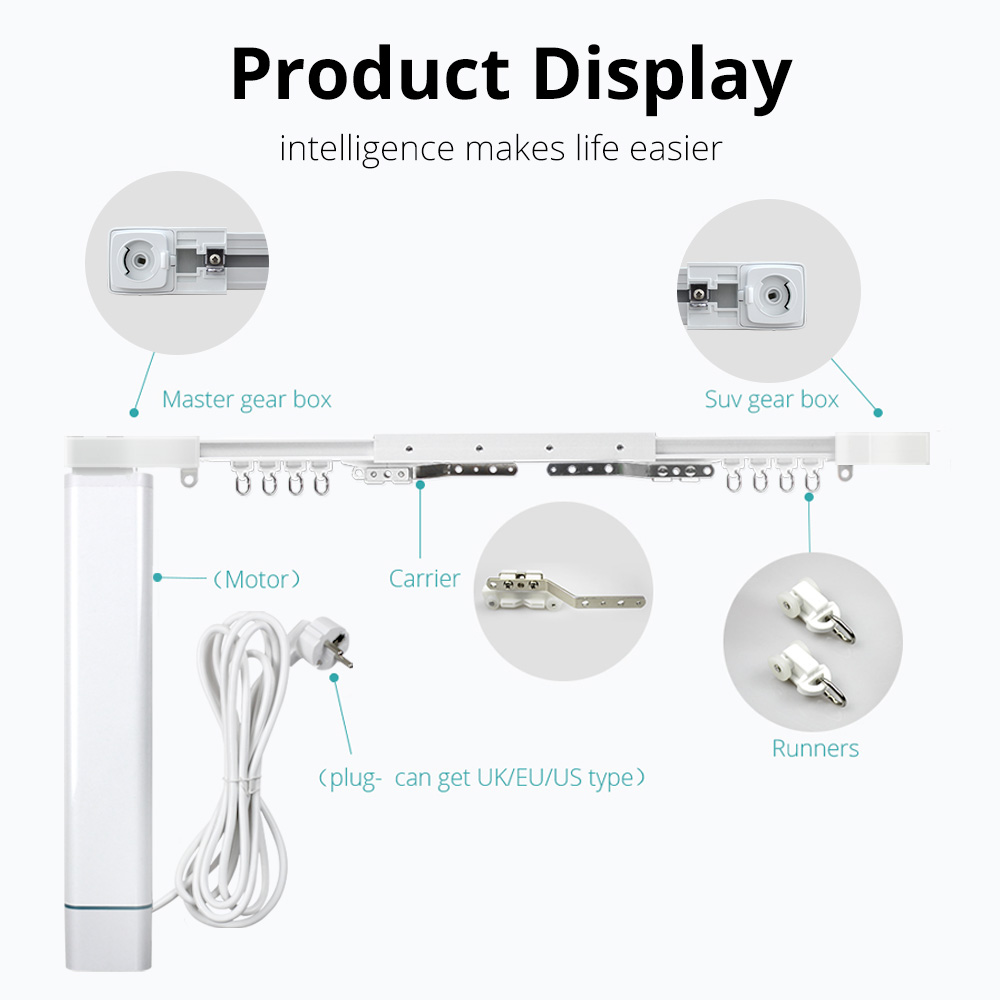 Zemismart Z-Wave motorisierter – Matter Hub Thread Bewertung und Preis